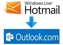 hotmailOutlook