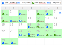 MyTraining日記JogNote版 2013年9月